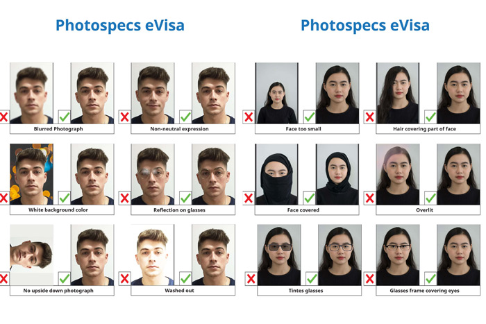 Laos e-visa photo requirements